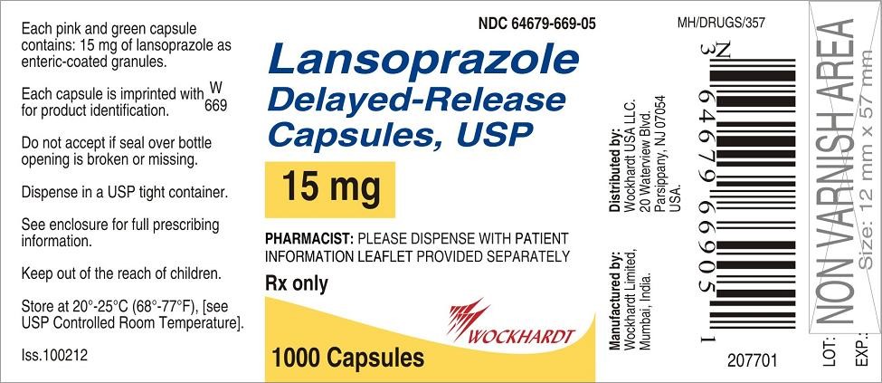 Lansoprazole